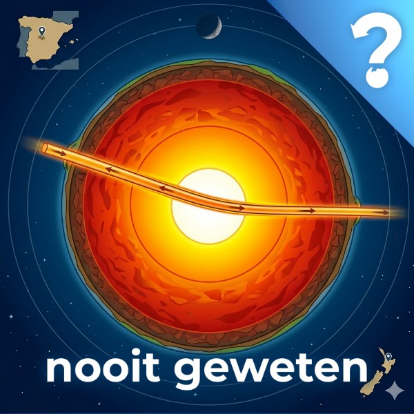 #127 Zwaartekracht-trein